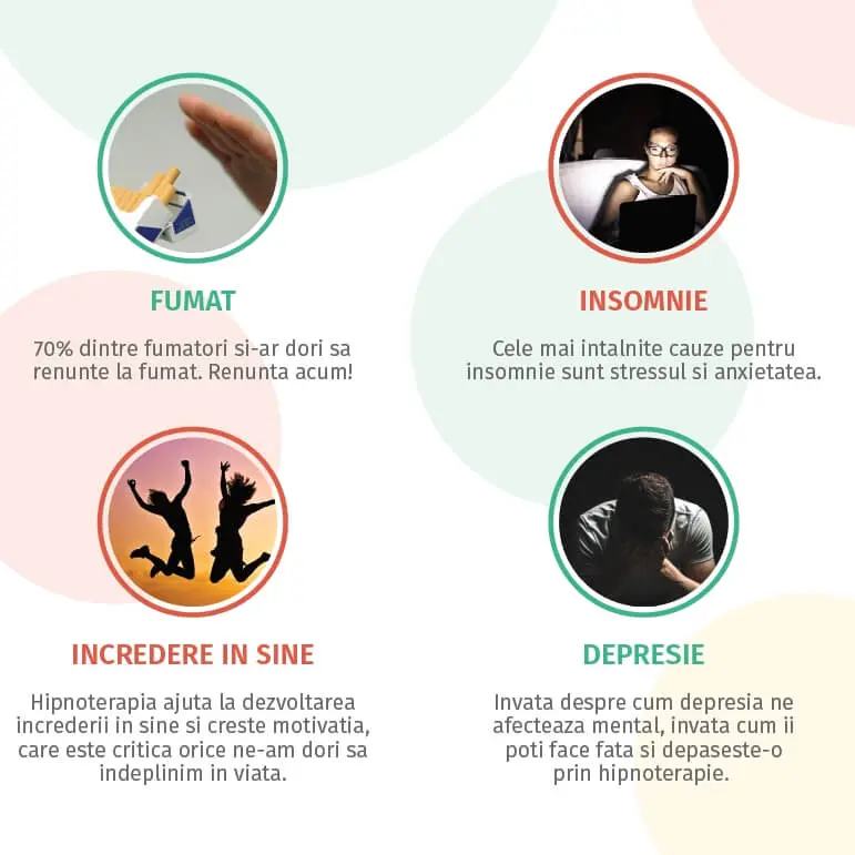 Hipnoză terapeutică